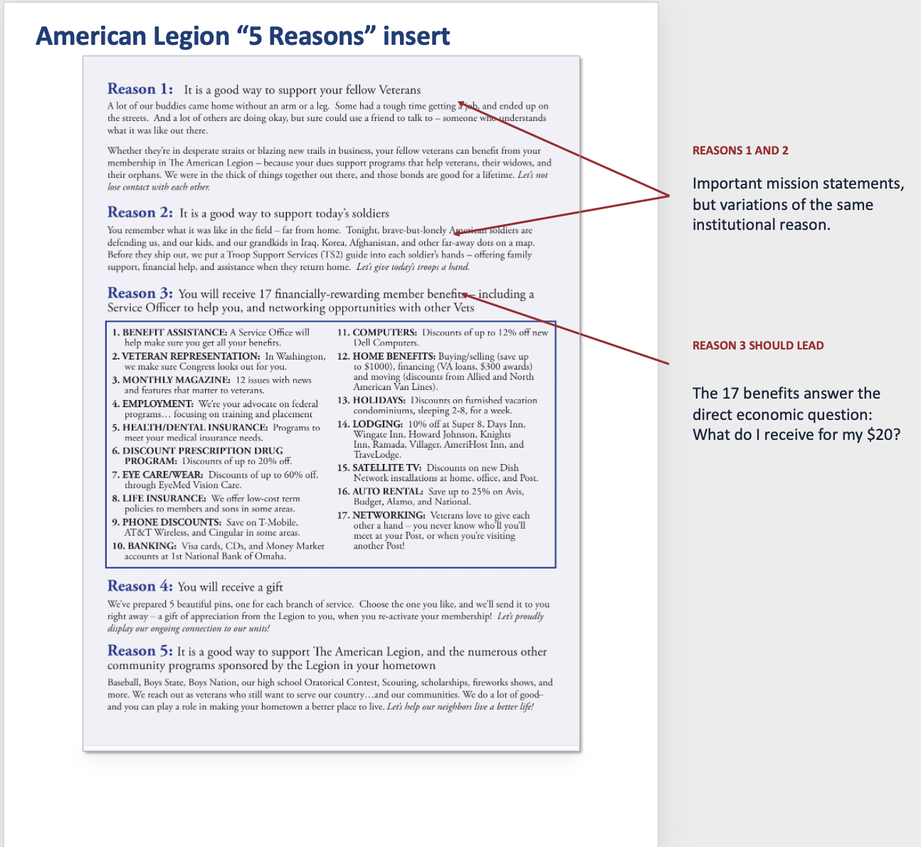 Annotated American Legion Five Reasons insert showing Reasons 1 and 2 above Reason 3 and its list of 17 personal benefits.