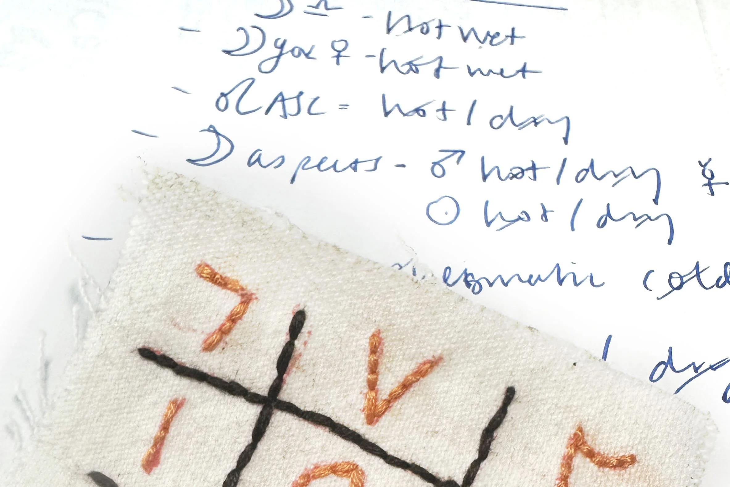 Las ventajas de utilizar un talismán elemental de retorno solar