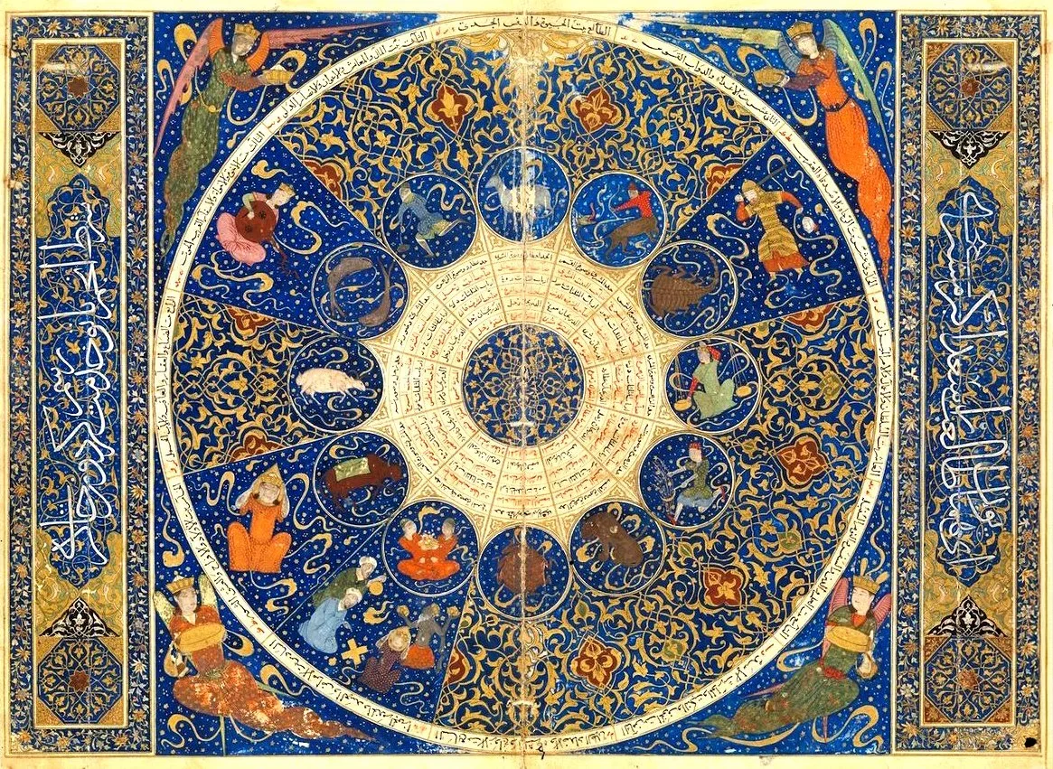 🎉 ANAASTRO.MX — Astrología Medieval Islámica en Español
