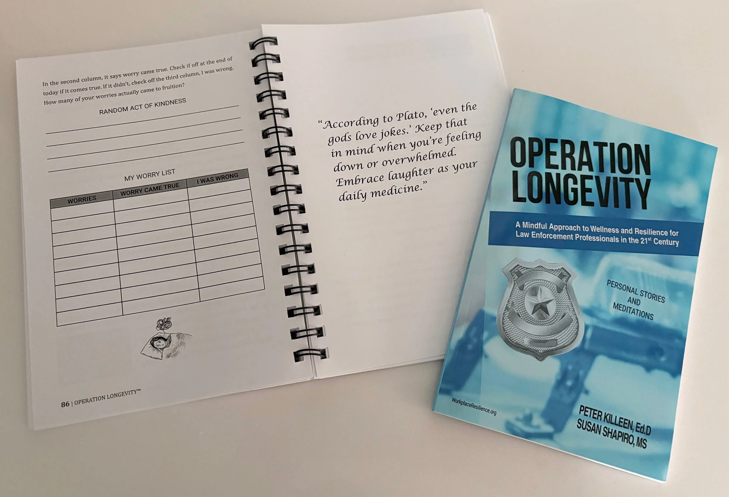 The Self-publishing Process