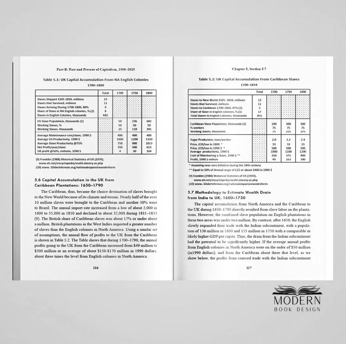 Open book with text and tables, captions, and subheadings. This is a more complex formatting book interior. .