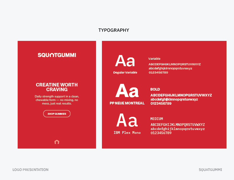 A graphic design layout illustrating typography options on a white background. The left side features a red section with white text reading "SQUAT GUMMI" and "CREATINE WORTH CRAVING," along with a description and a button labeled "SHOP GUMMI." The right side displays three font styles (Variable, Bold, Medium) with sample text and font details, titled "TYPOGRAPHY."