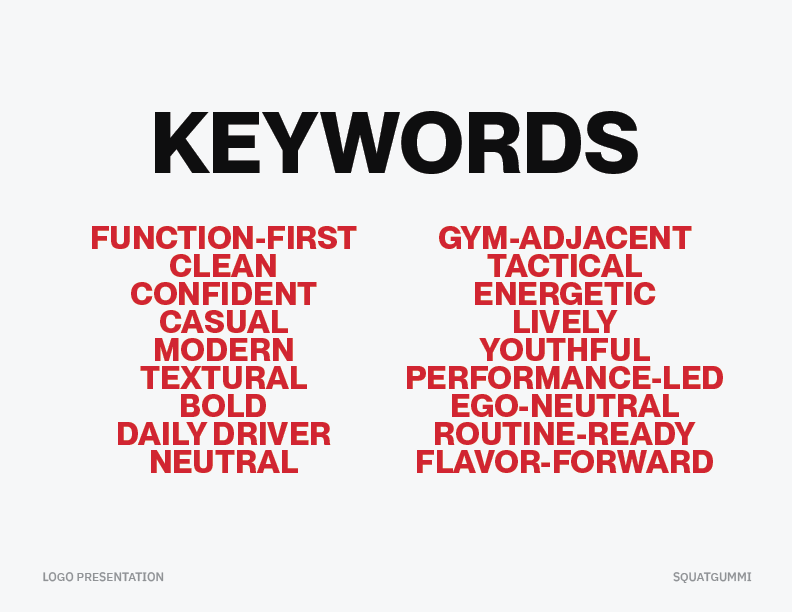 A presentation slide with the title 'KEYWORDS' and two columns of words in red text. The left column includes 'FUNCTION-FIRST,' 'CLEAN,' 'CONFIDENT,' 'CASUAL,' 'MODERN,' 'TEXTURAL,' 'BOLD,' 'DAILY DRIVER,' and 'NEUTRAL.' The right column features 'GYM-ADJACENT,' 'TACTICAL,' 'ENERGETIC,' 'LIVELY,' 'YOUTHFUL,' 'PERFORMANCE-LED,' 'EGO-NEUTRAL,' 'ROUTINE-READY,' and 'FLAVOR-FORWARD.' The background is gray, with small text at the bottom reading 'LOGO PRESENTATION' and 'SQUATGUMMI.'