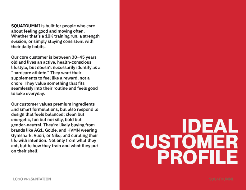 A graphic display of a customer profile for a fitness brand called SQUATGUMMI. The left side contains a paragraph describing the target customer as health-conscious adults aged 30-45 who value premium ingredients, balanced design, and a lifestyle centered on feeling good and staying active. The right side features a bold red background with the white text "IDEAL CUSTOMER PROFILE."