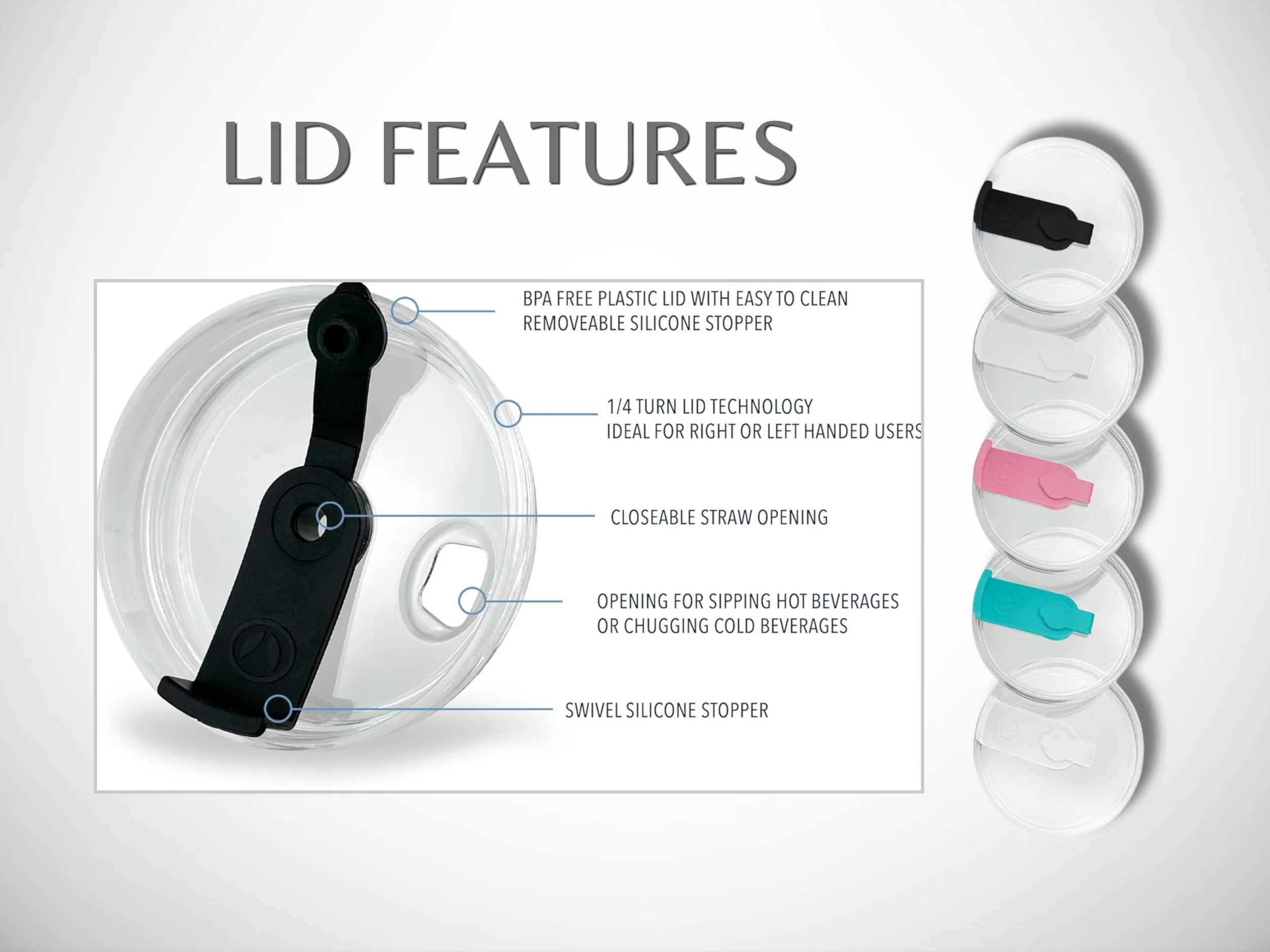 Lid Features.jpg
