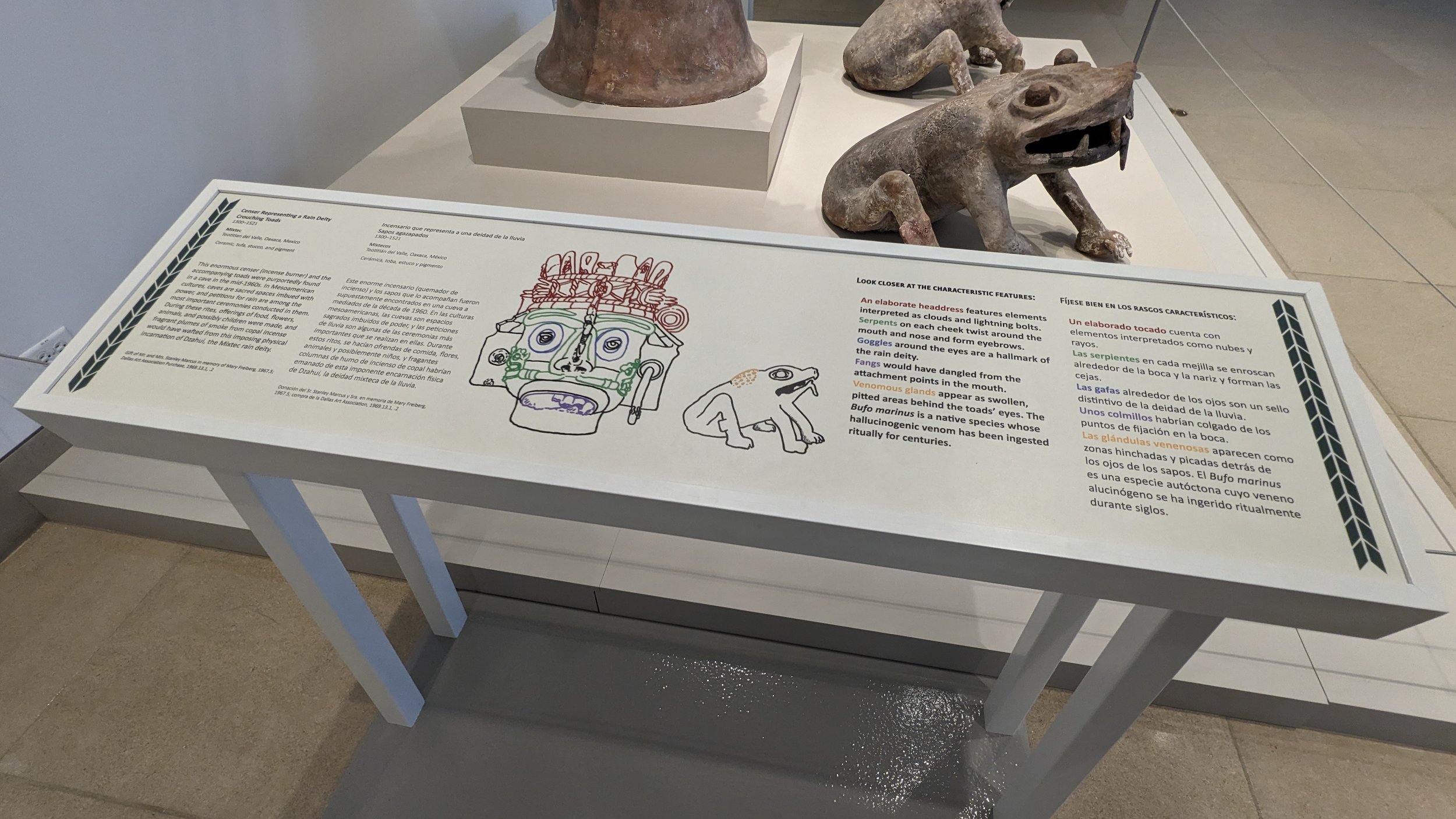 Detail of infographic.