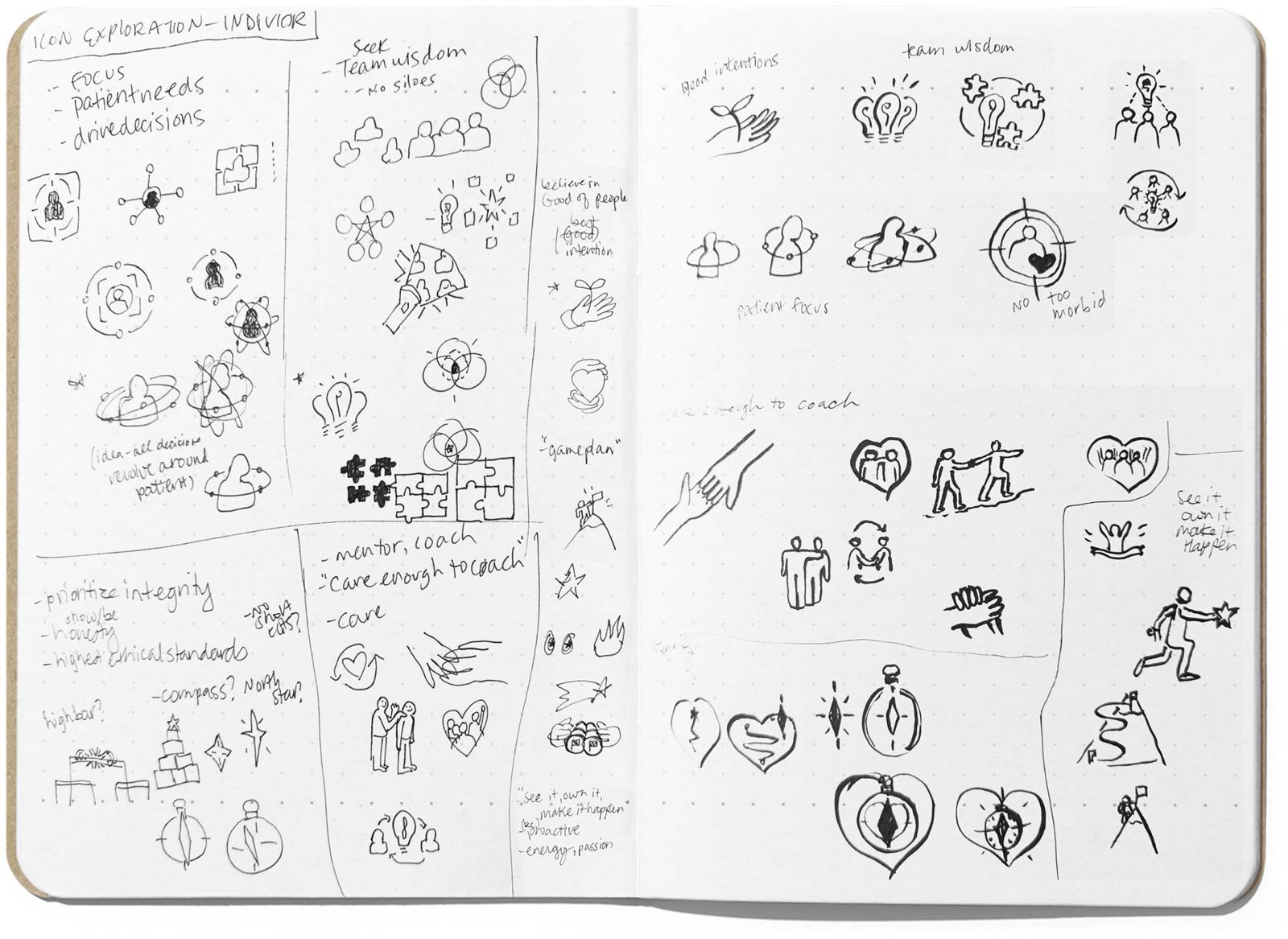 An open sketchbook spread showing the ideas and evolution behind the new illustrated Indivior icons, in a mix of pen and pencil.