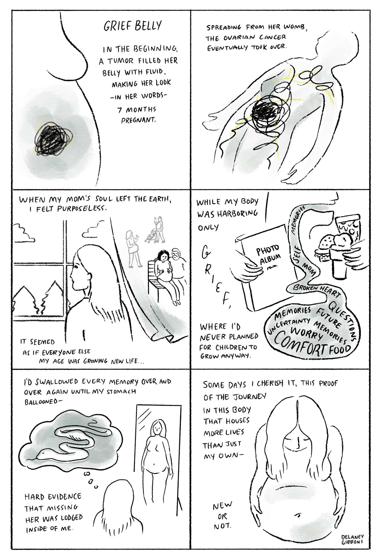 A hand-drawn comic strip depicting a woman's grief journey after losing her mother to ovarian cancer, and the physical and personal growth that resulted from filling her body with memories and food to cope.
