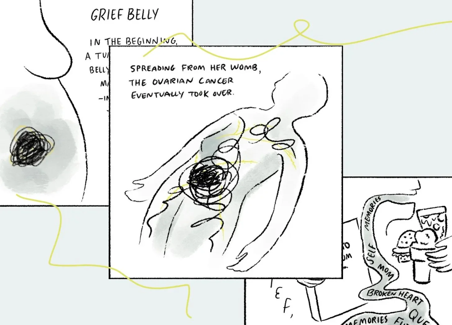 Making of: Grief Belly