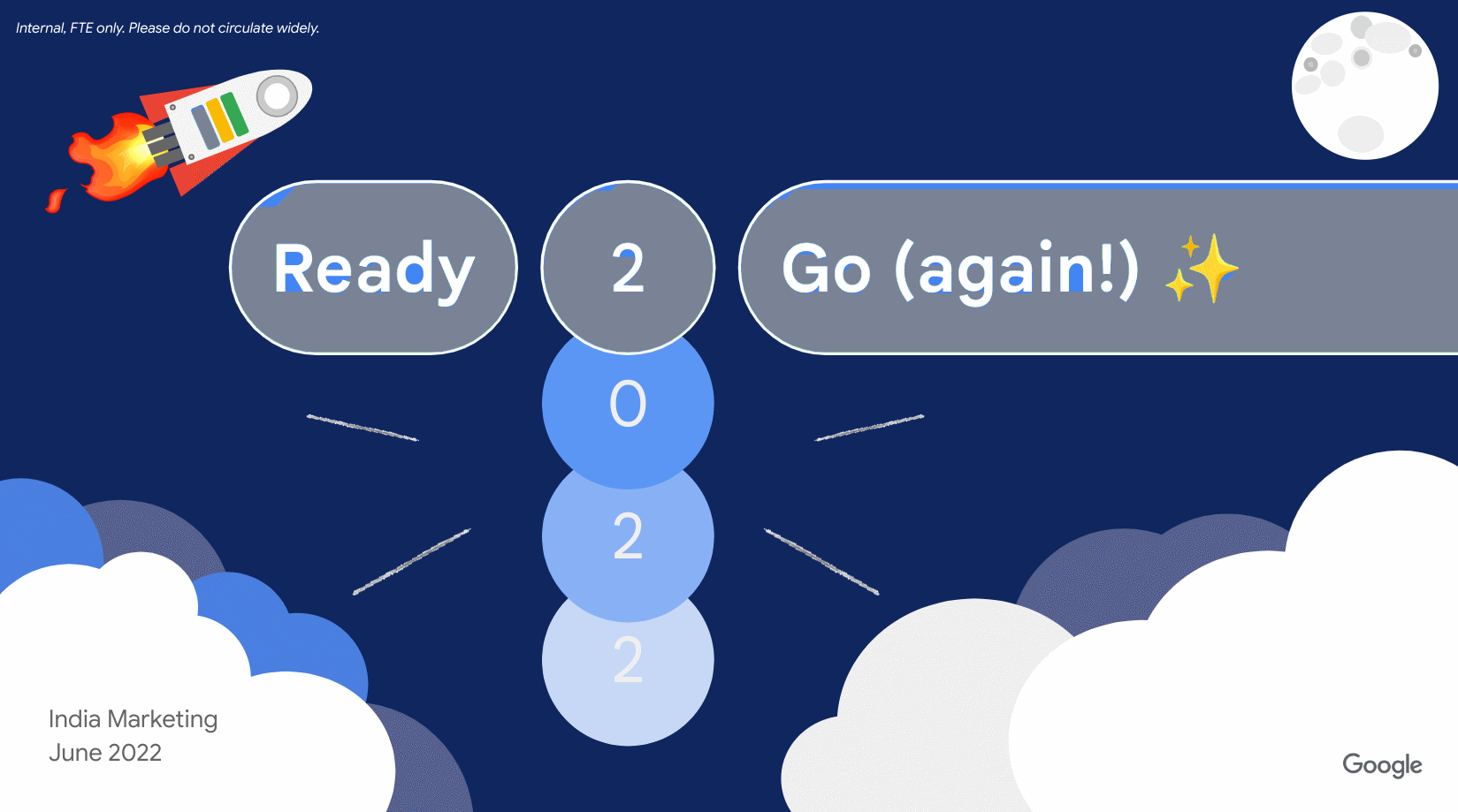 OKRs: brought teams together for mid year progress check, and to keep everyone closely aligned to our priorities 