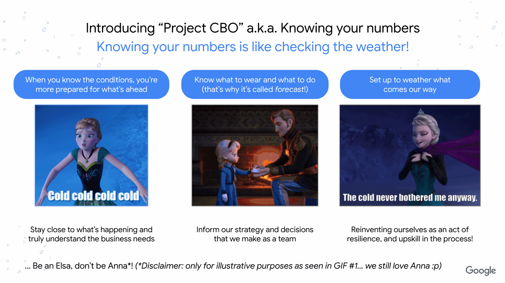 To foster a deeper understanding of business metrics among SEA marketers, we launched Project CBO, a fun and engaging initiative where team leads took turns presenting key metrics through storytelling