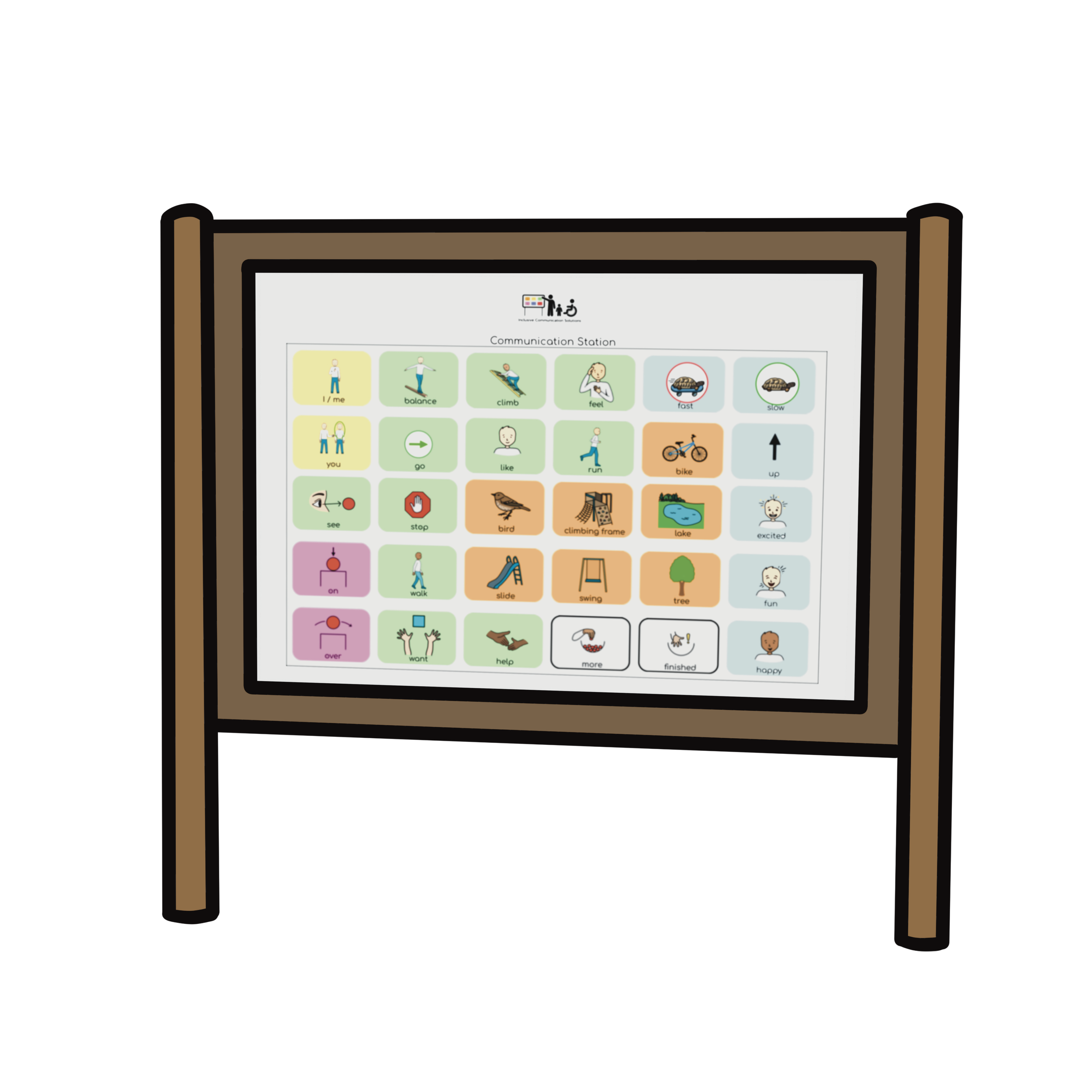 How can your setting benefit from using a communication board?