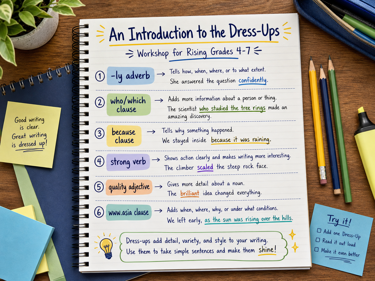 An Introduction to the Dress-Ups (Rising Grades 4–7)