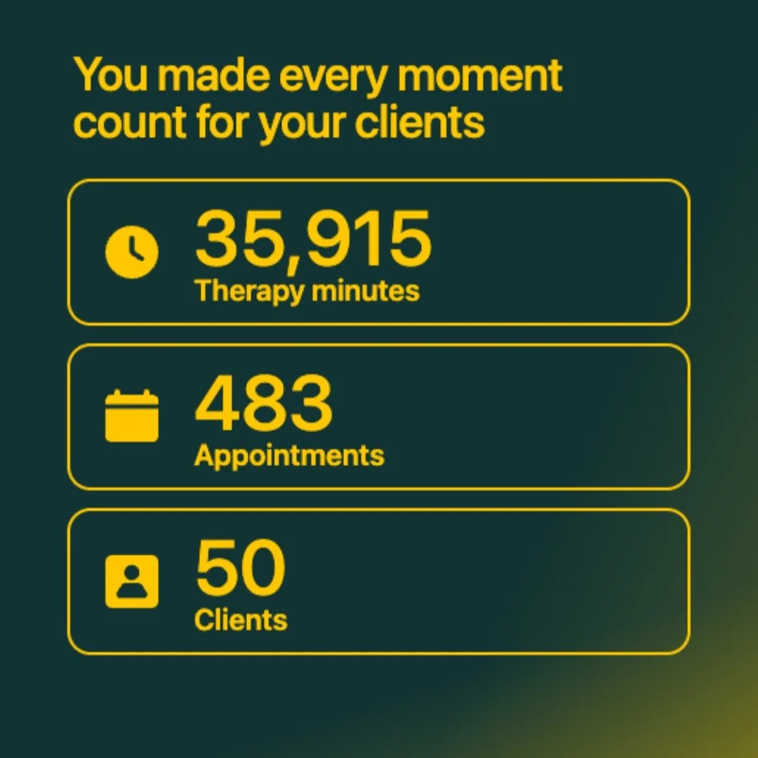 Way better than my Spotify Wrapped 😄 &mdash; a year in review!
Thank you to everyone who trusted me this year. I&rsquo;m so grateful and humbled to do this work every day, and I&rsquo;m looking forward to reaching even more members of this community