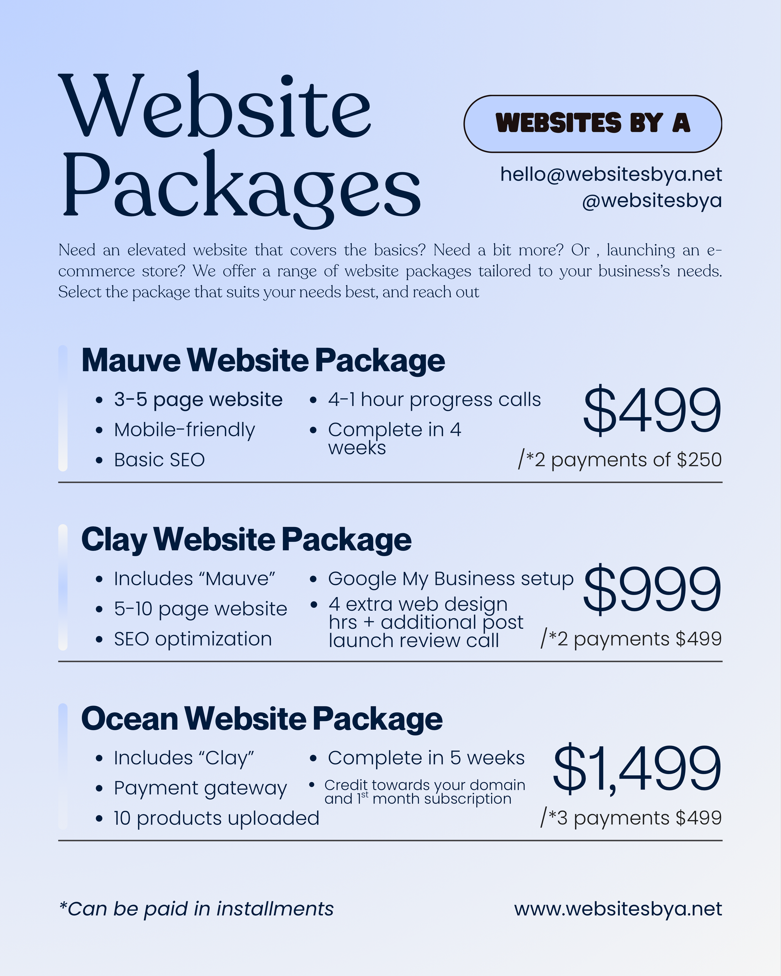 Websites by A Quicklook Website Packages 2025.png