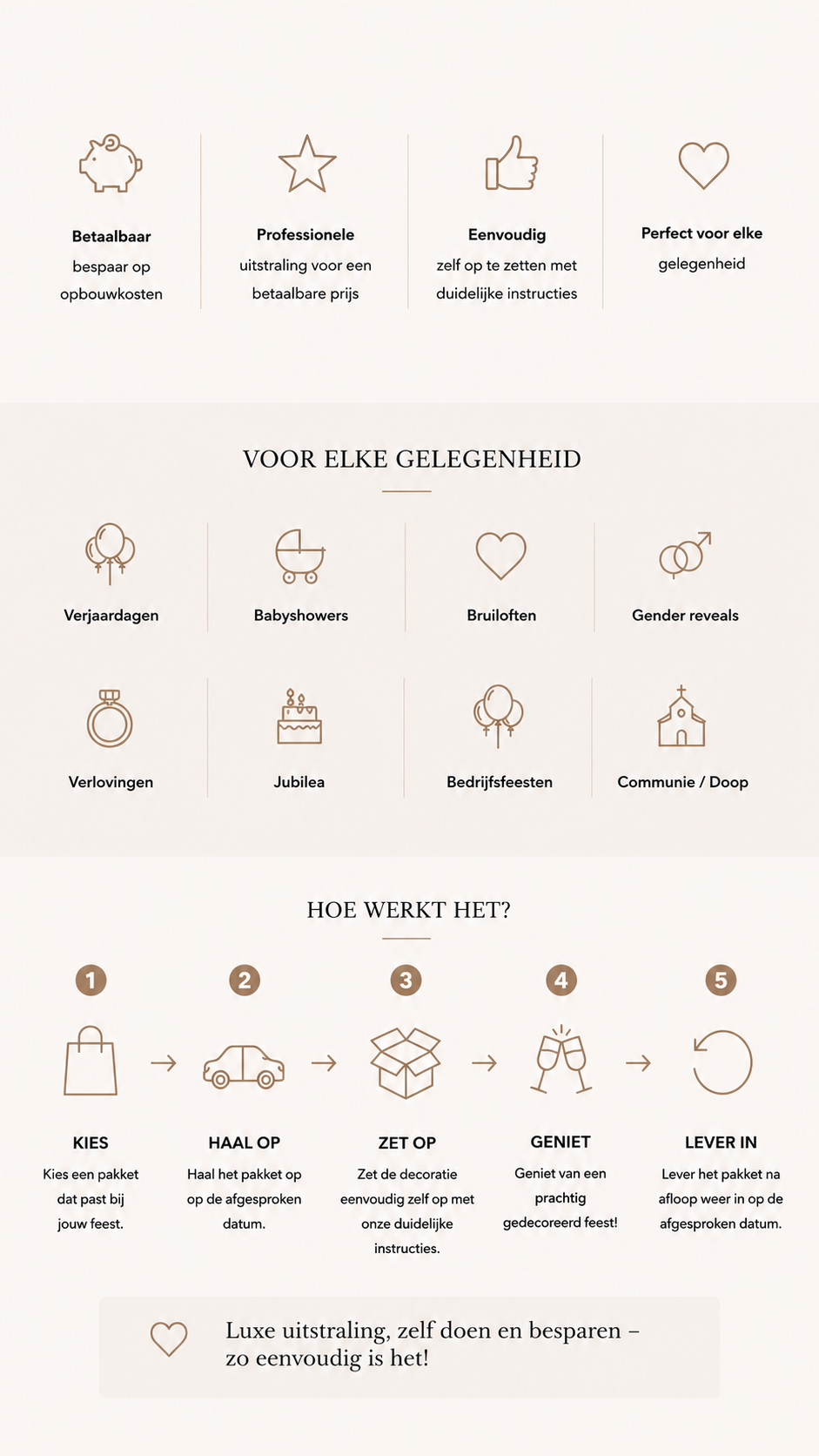 Ballondecoratie voor verjaardagen, babyshowers, bruiloften en bedrijfsfeesten van Ballon by Lea.