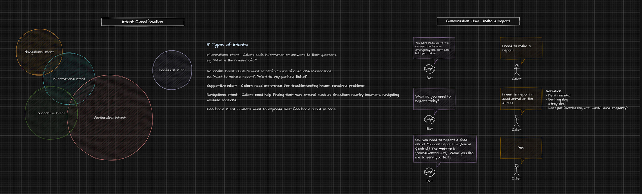 slideshow_sa1a.png