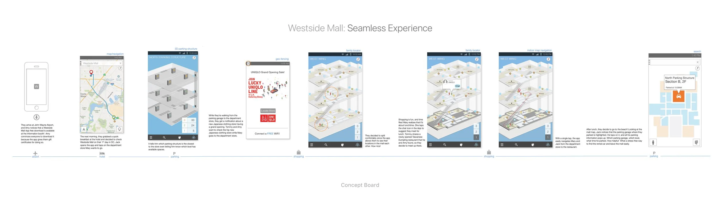 slideshow_concept_mall2a.jpg