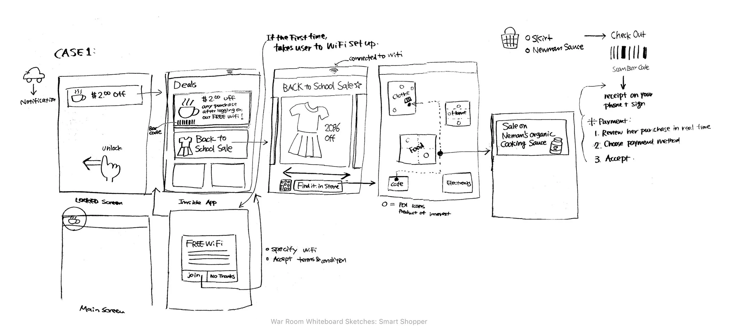 slideshow_concept_spwb.jpg