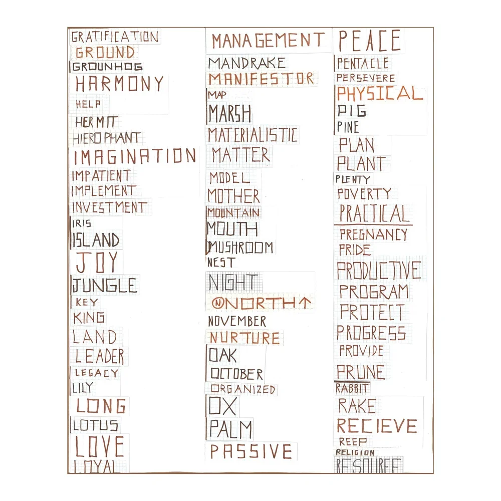Elemental Collage Series: North: List II