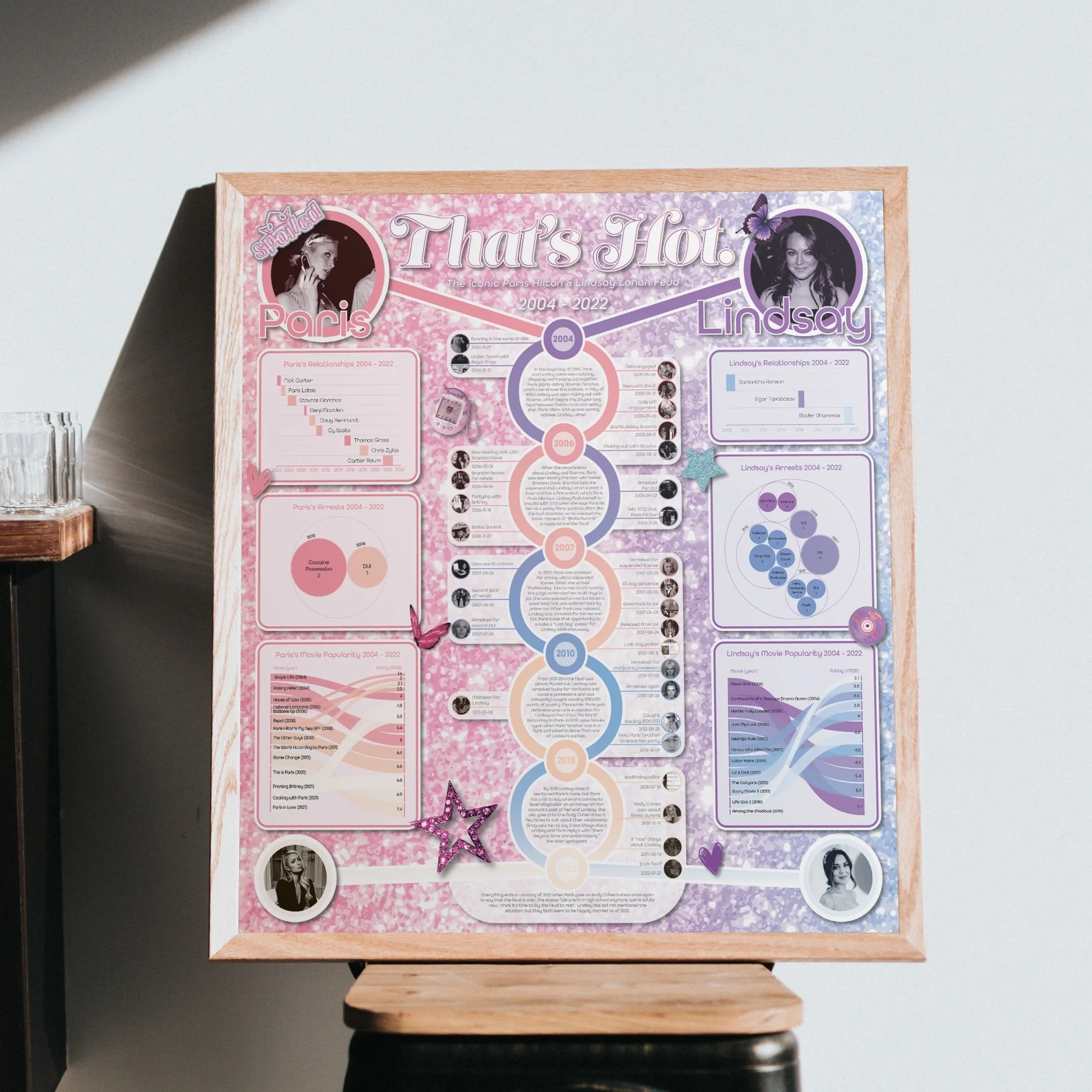 Menu Board Mockup.jpg