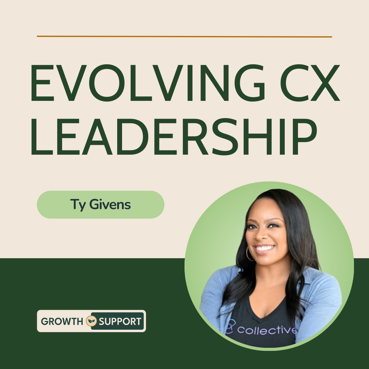 Evolving CX Leadership with Ty Givens