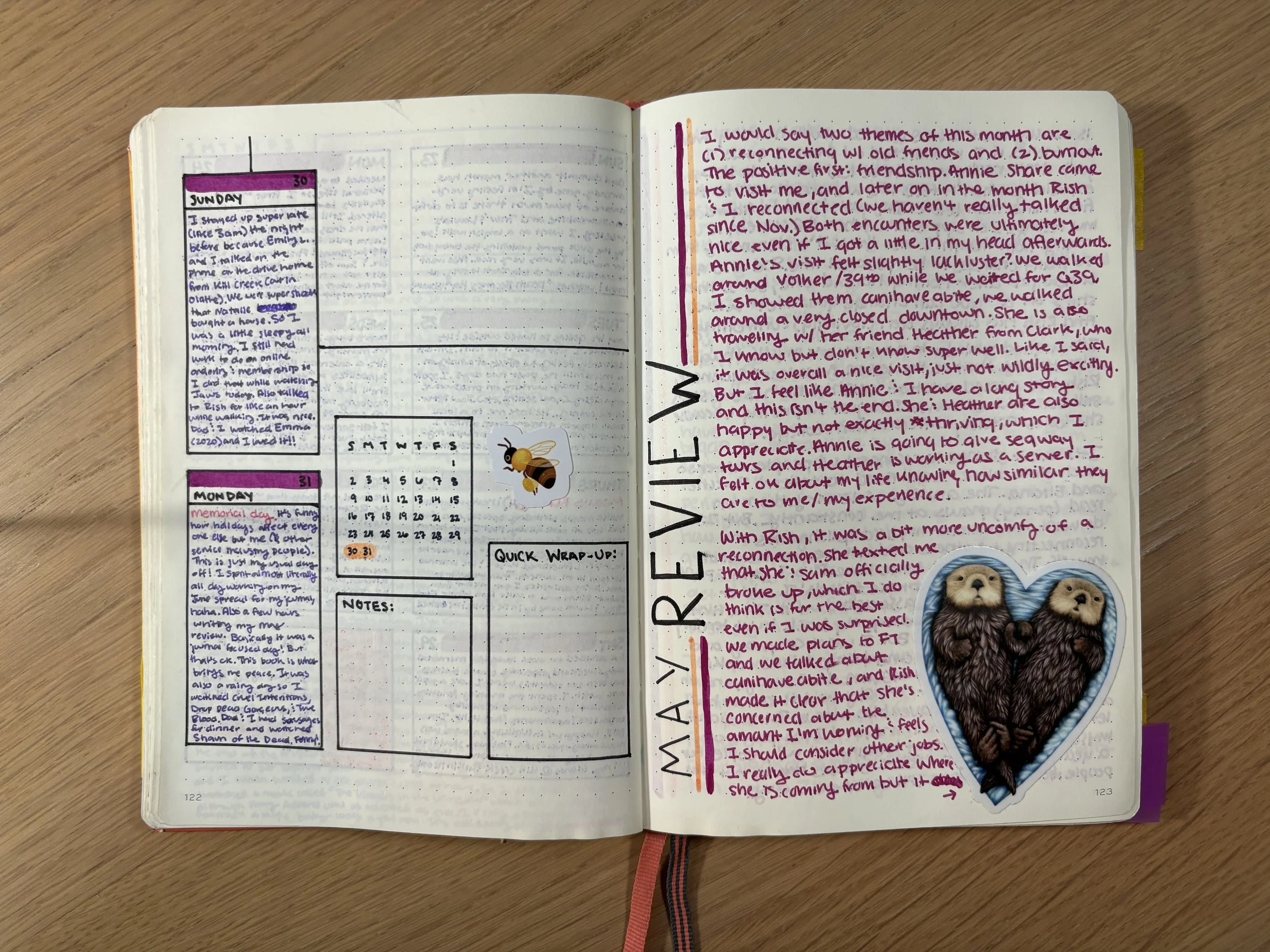 May Weekly Review 4.jpeg