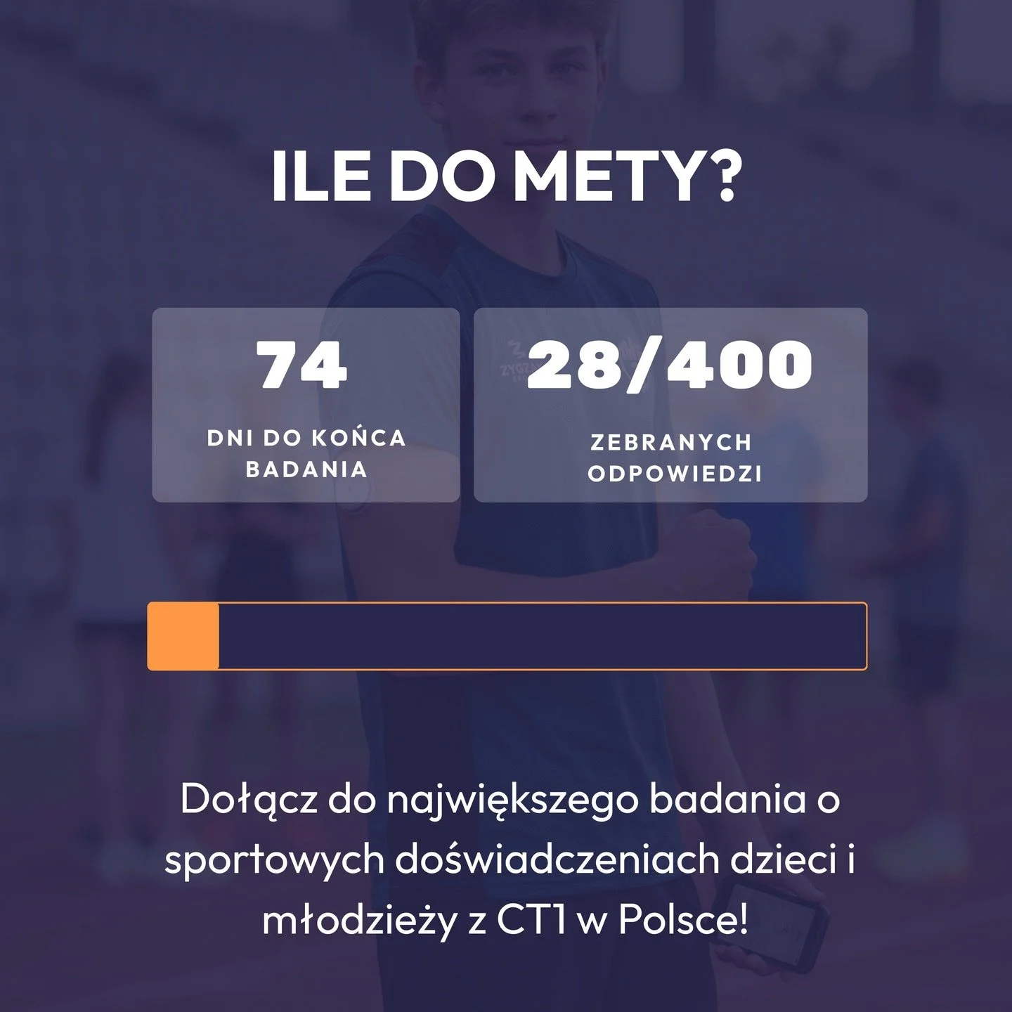 Kiedy ruszaliśmy z projektem, założyliśmy ambitny cel: 800 ankiet. Chcieliśmy zebrać jak najwięcej historii. Ale jako Studio Projektowe stawiamy na rzetelność i profesjonalną metodologię, dlatego skonsultowaliśmy nasze działania z wieloletnią badaczk