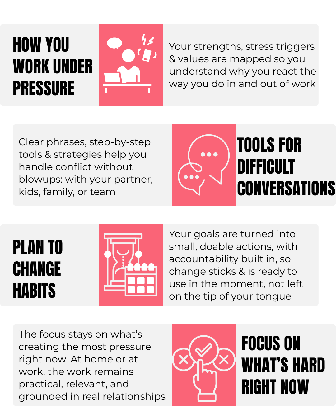 the 4 areas DaDee services focus on