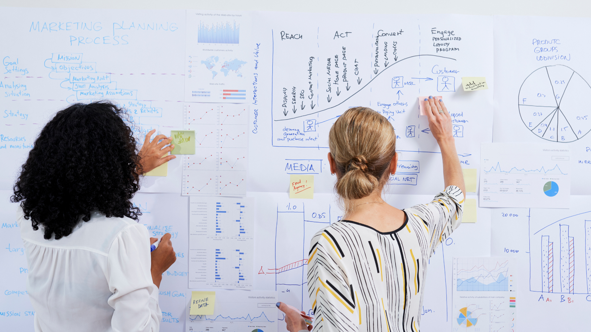 PERS – Phygital rewards system, driving customer loyalty and engagement