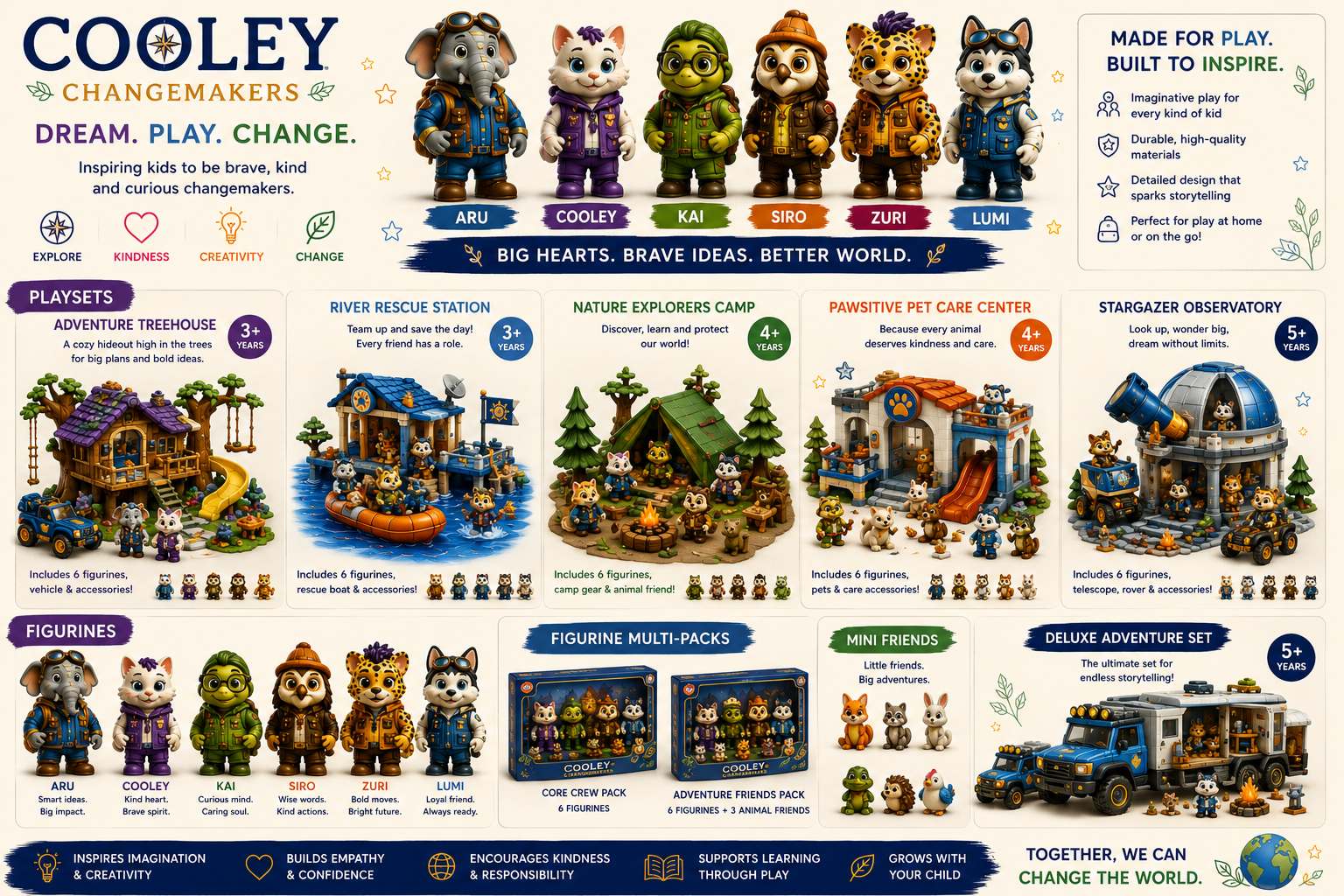 Cooley Changemakers: Dream, Play, Change.png