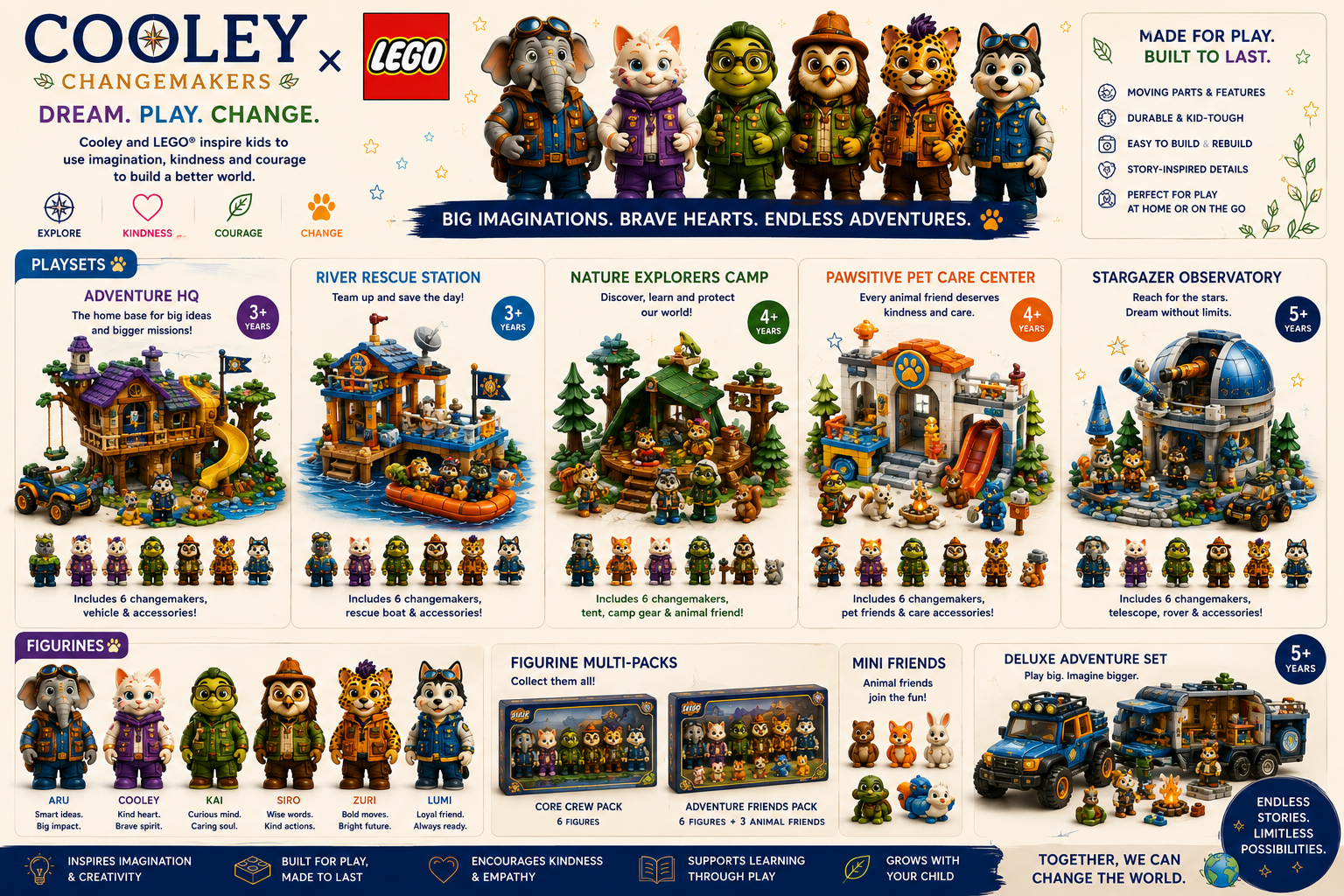 Cooley Changemakers Toy Catalog Poster.png