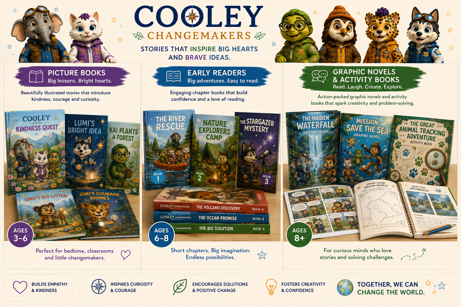 Cooley Changemakers Book Collection Poster.png