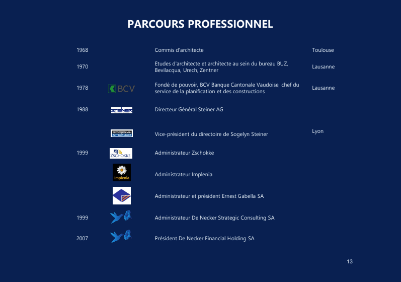 Capture d’écran 2024-07-18 à 12.14.04.png