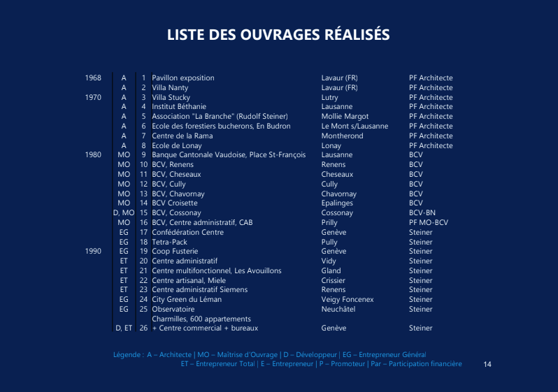 Capture d’écran 2024-07-18 à 12.14.16.png