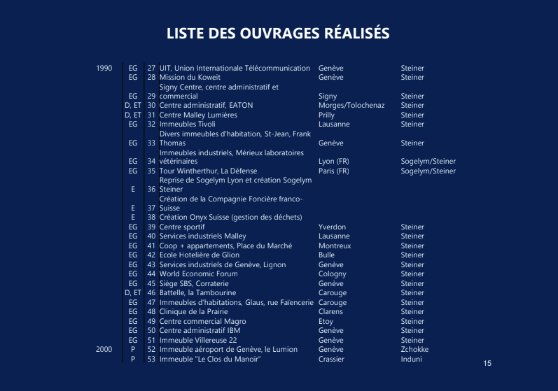 Capture d’écran 2024-07-18 à 12.14.27.png