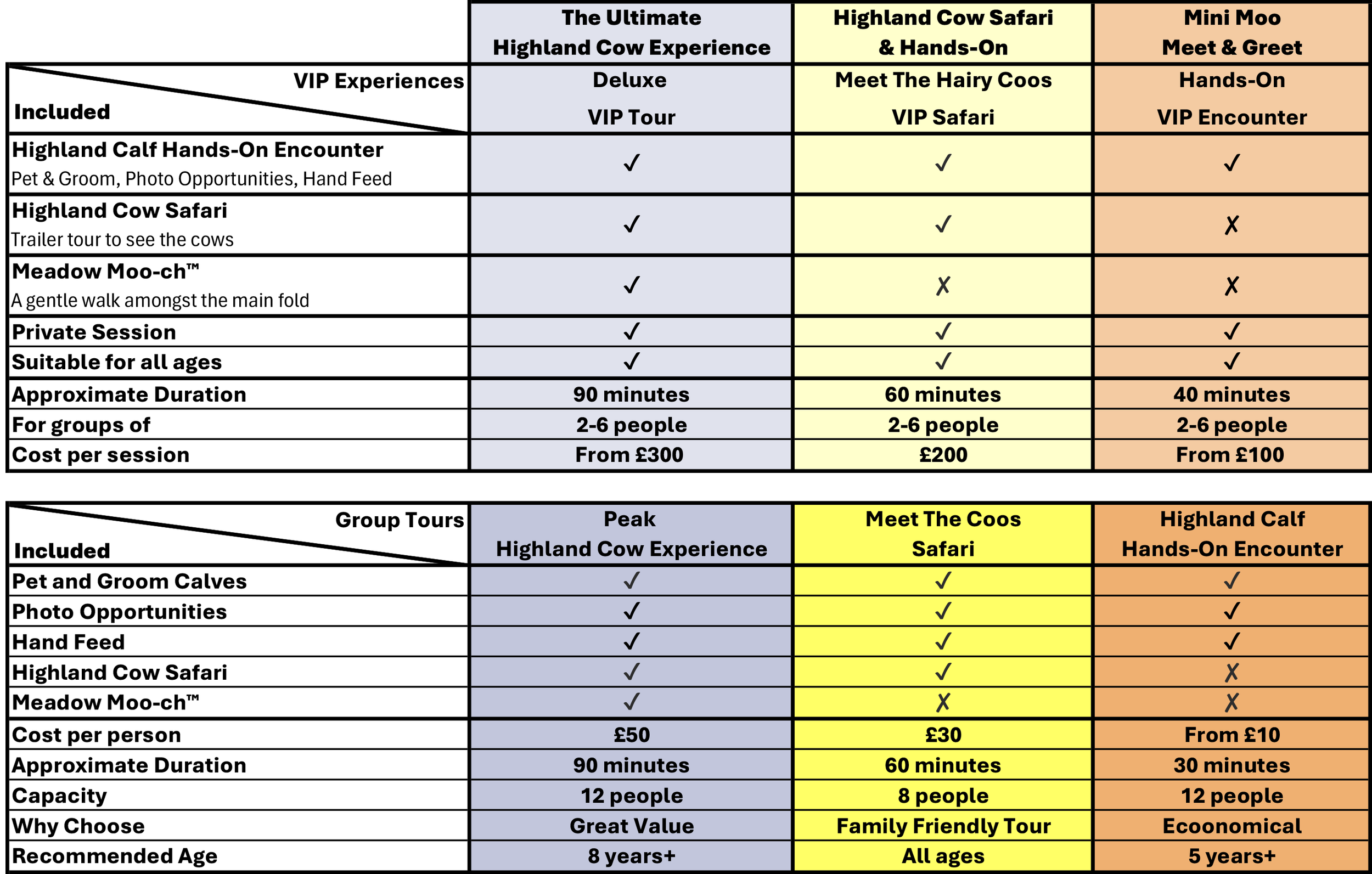 Compare our Highland Cow Experiences