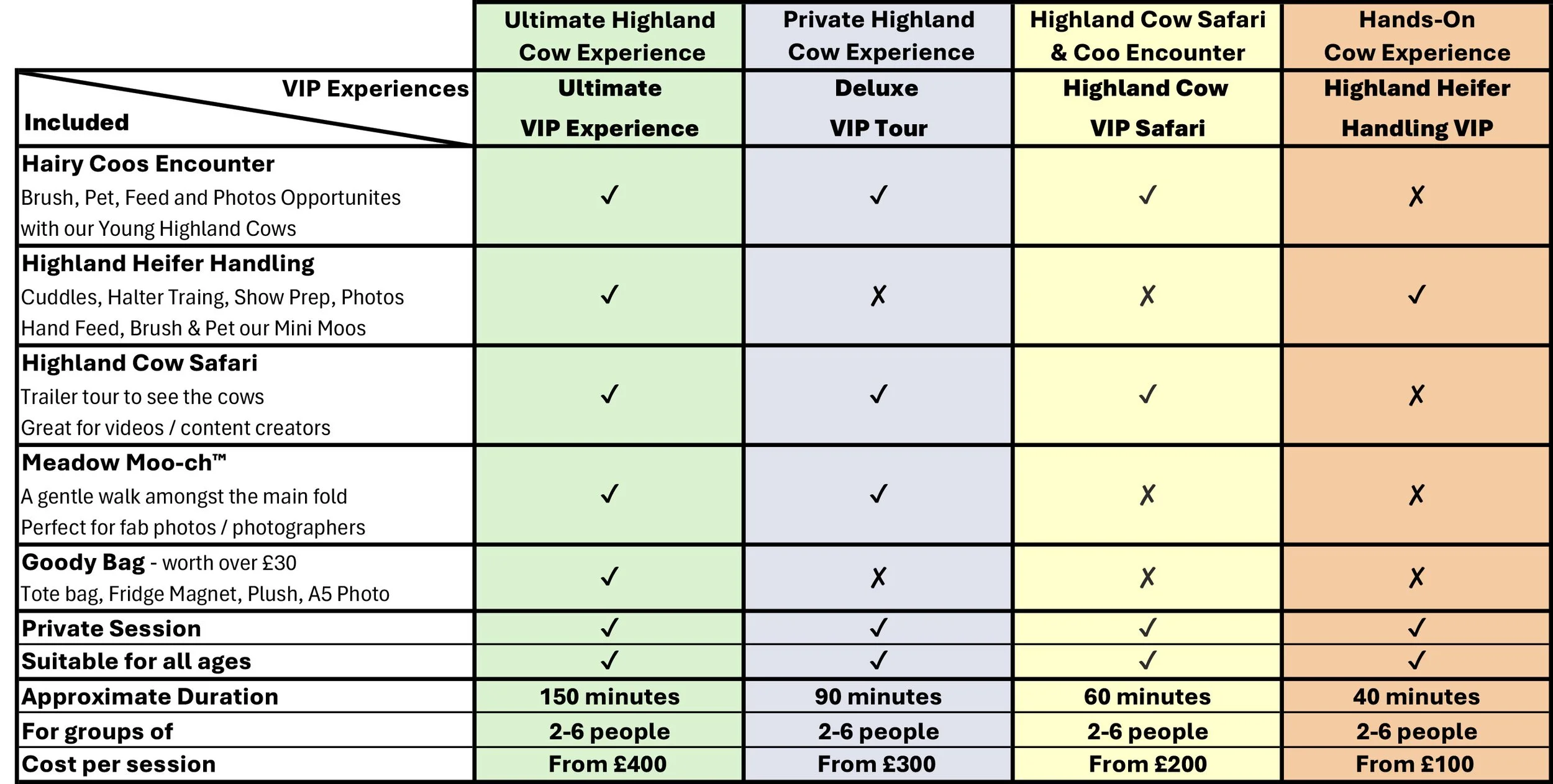 Compare VIP Highland Cow Experiences