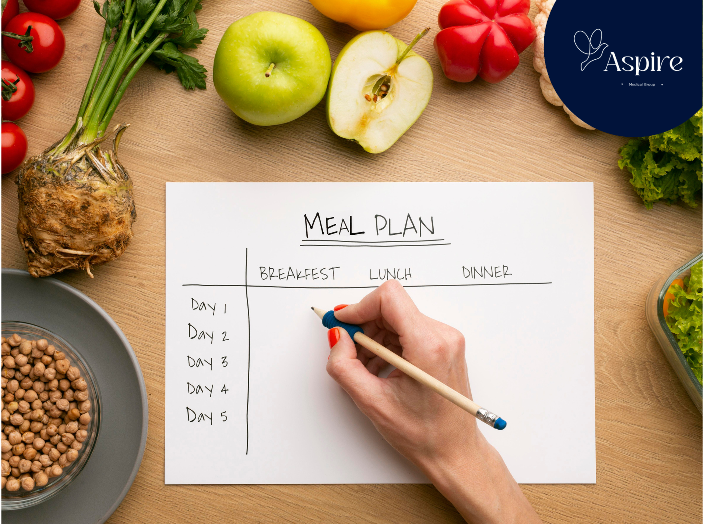 Meal Replacement Plans: A Doctor’s Guide to Using Them Safely