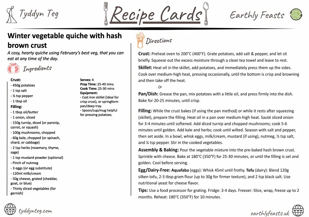 Recipe+cards+week+1+print+master+pdf+2+%281%29.jpg