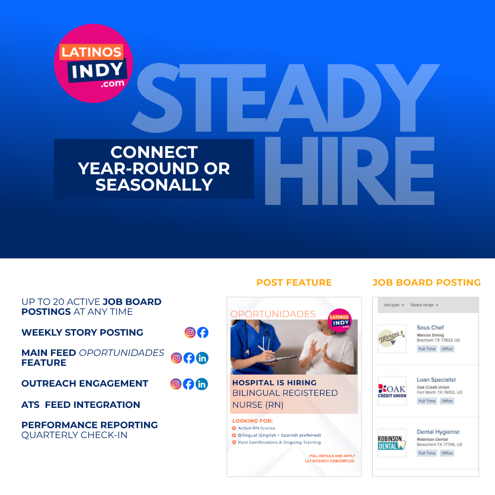 LatinosIndy.com At a Glance NEW Q4 (1).png