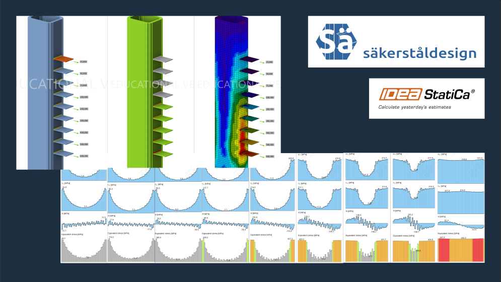 Stress distribution in welds