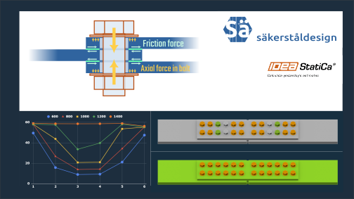 Friction bolts in IDEA StatiCa