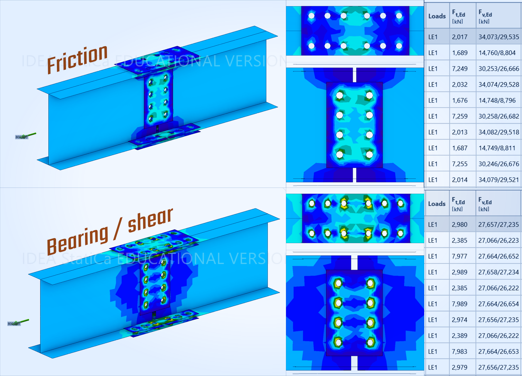 IDEA StatiCa Connection results of connection I-beam splice, bolted connection, comparison between bearing and friction bolts