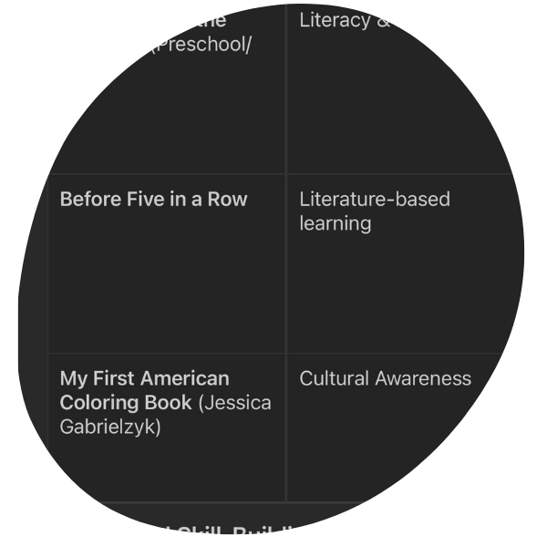 Screenshot of the Book My First American Coloring Book in the list for top books for homeschooling in North Carolina