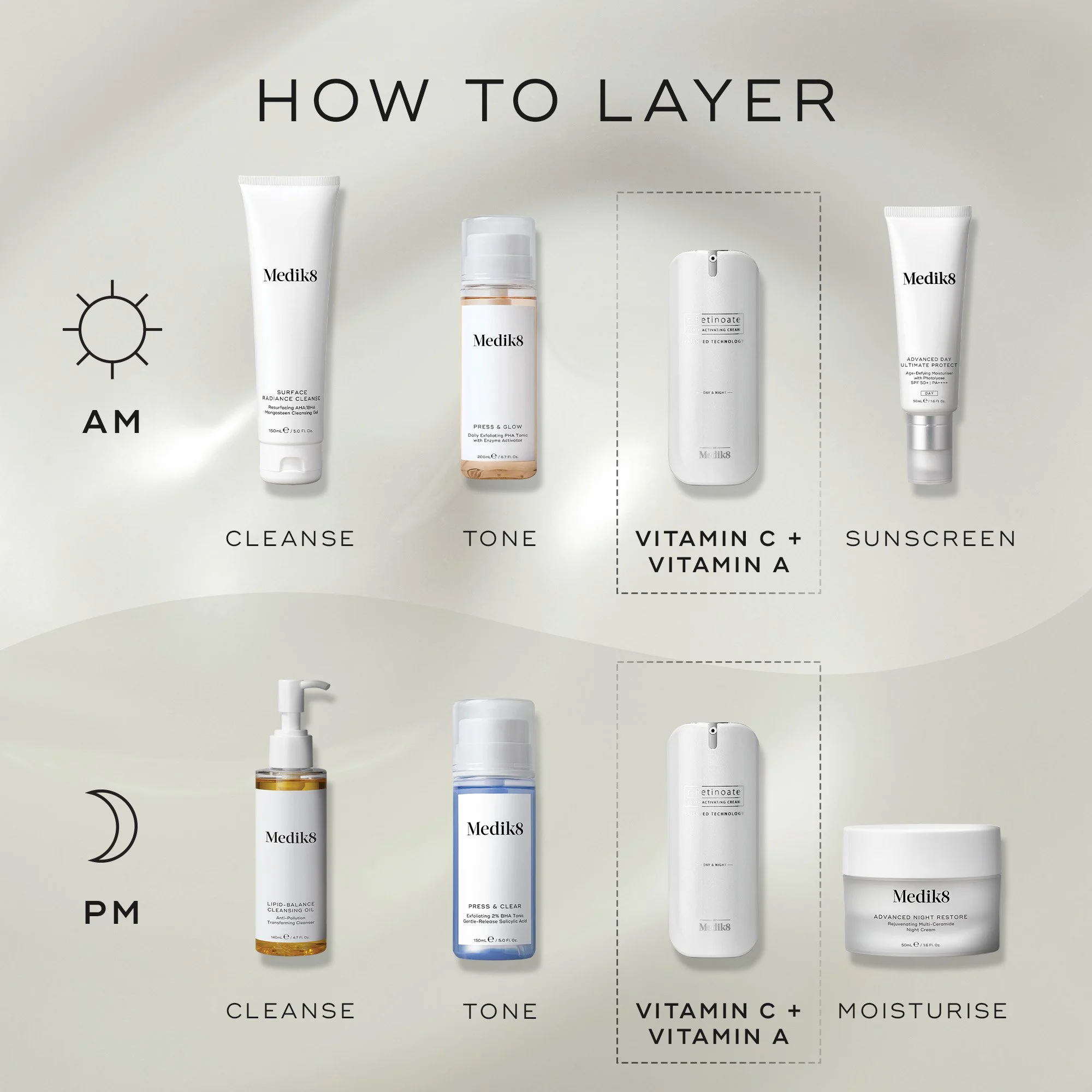 r-Retinoate Day & Night 5.jpg