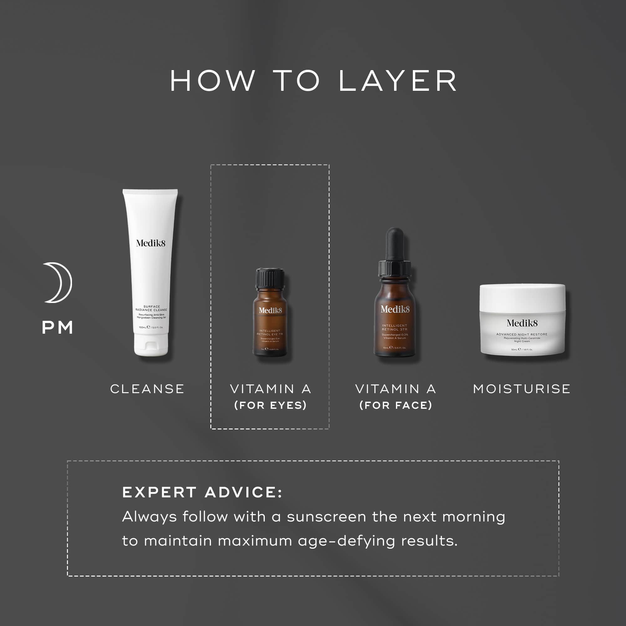 Intelligent Retinol Eye TR 4.jpg