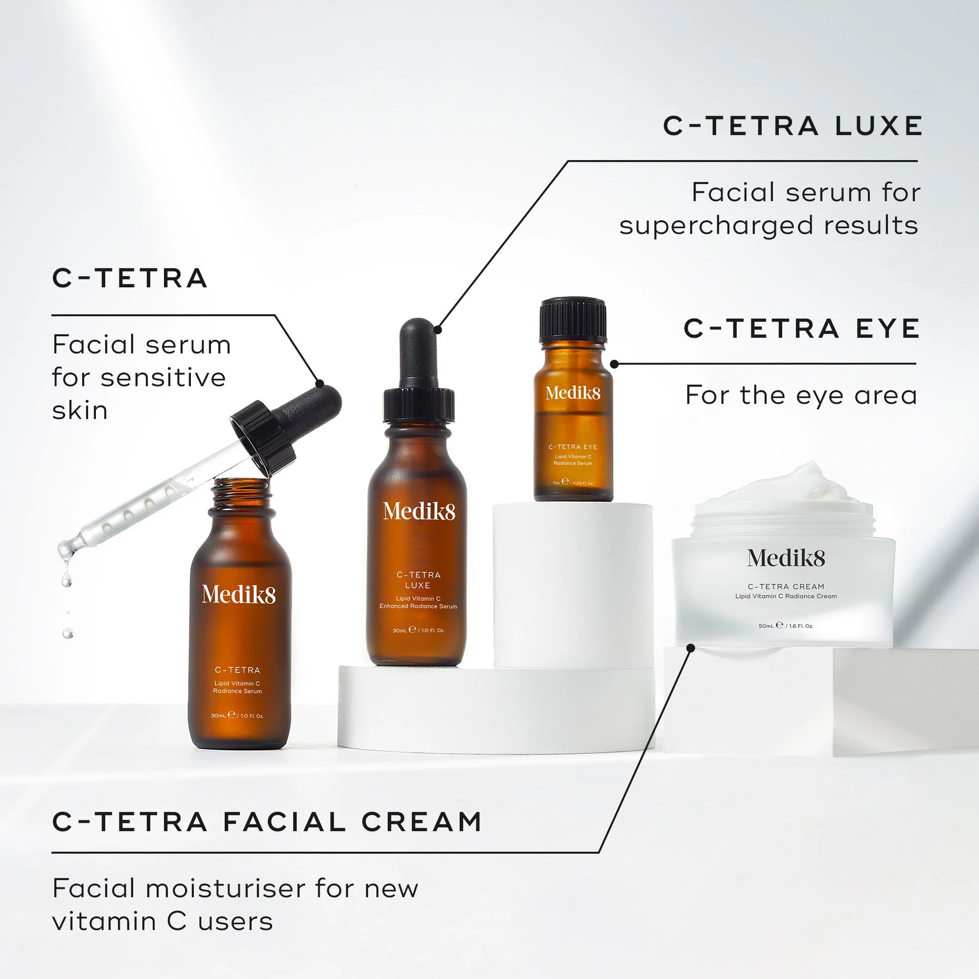 C-Tetra Cream 4.jpg
