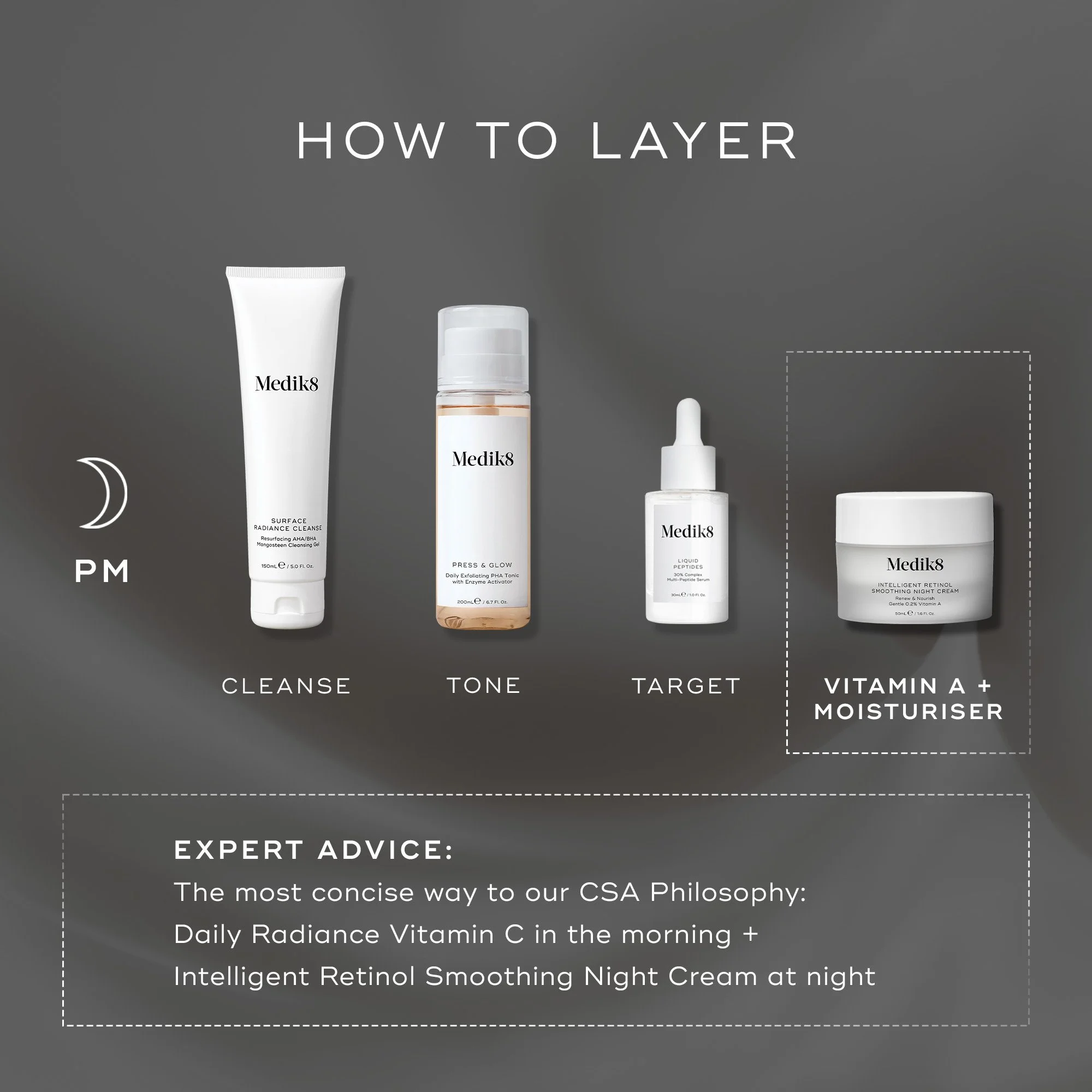 20230922 - PDP Asset 4 - Intelligent Retinol Smoothing Night Cream - Layering Guide - ROW (1).jpg