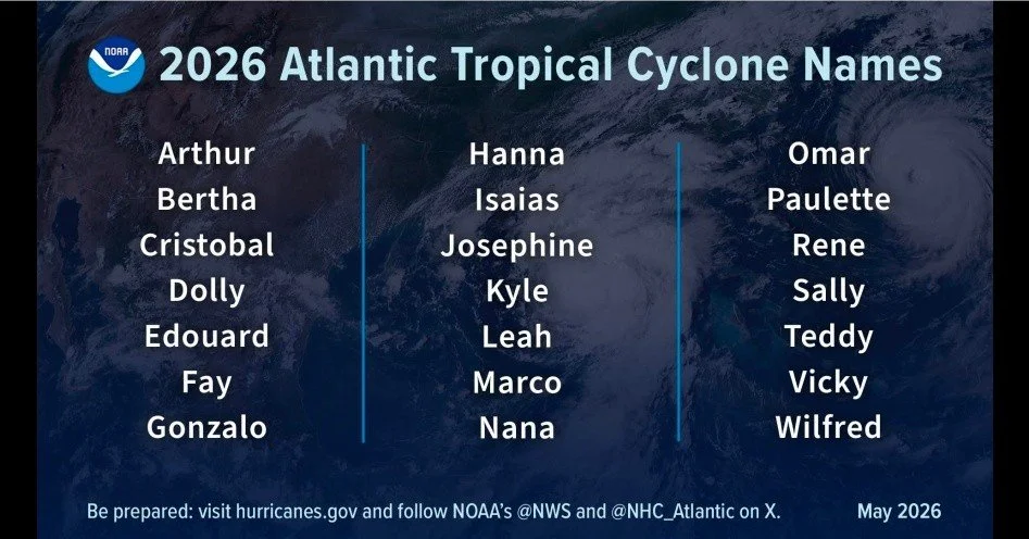 Are you ready for the thrilling season? Here are the hurricane names for 2026. 

If you need a thorough roof evaluation,  give us a call! 772.300.2259

 #HurricaneSeason2026 #neighborshelpingneighbors #ReputationRoofing #verobeachneighborhoodendorsed
